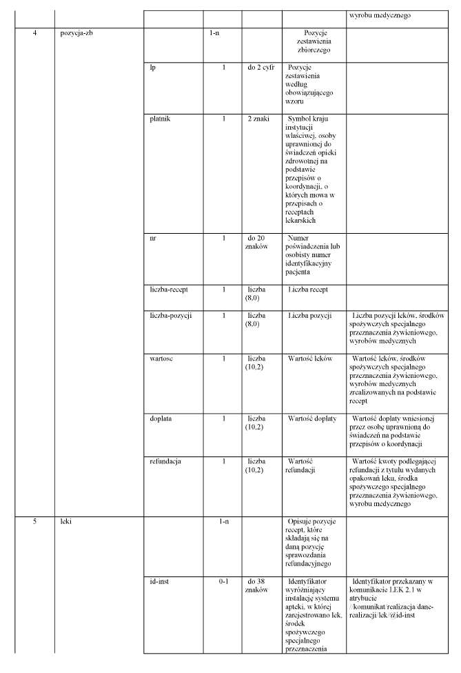 infoRgrafika