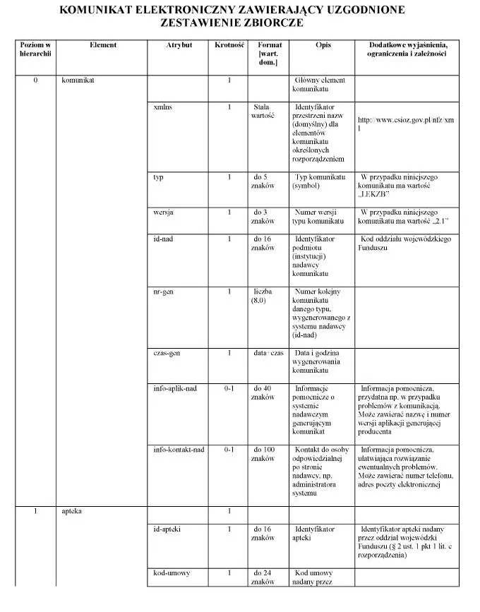 infoRgrafika