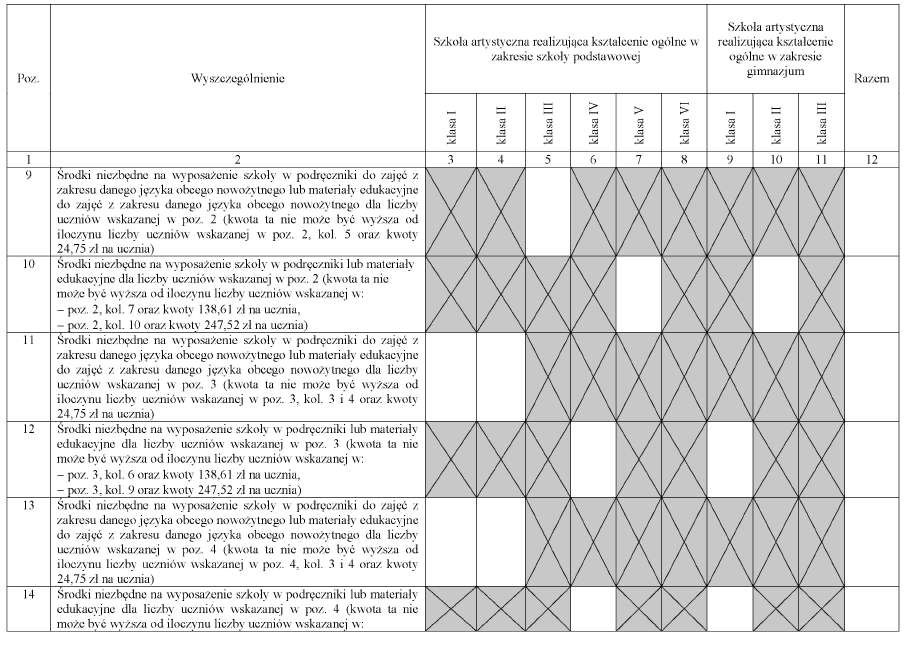 infoRgrafika