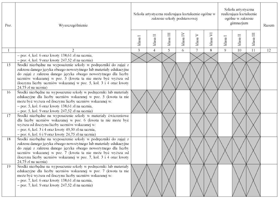 infoRgrafika