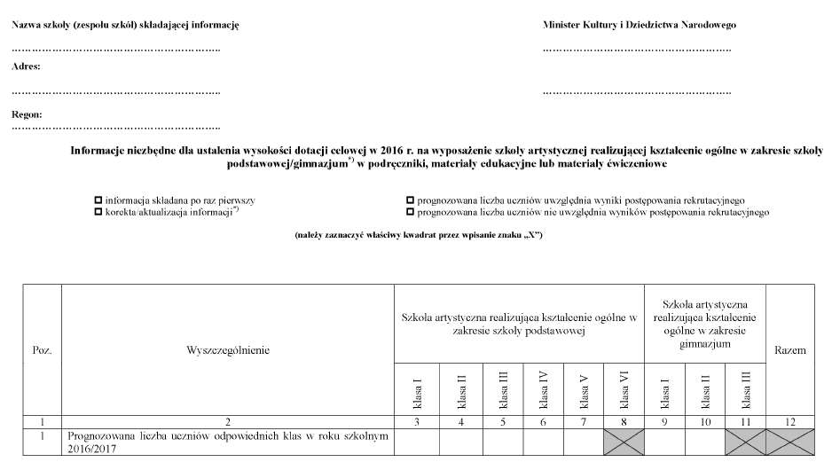 infoRgrafika