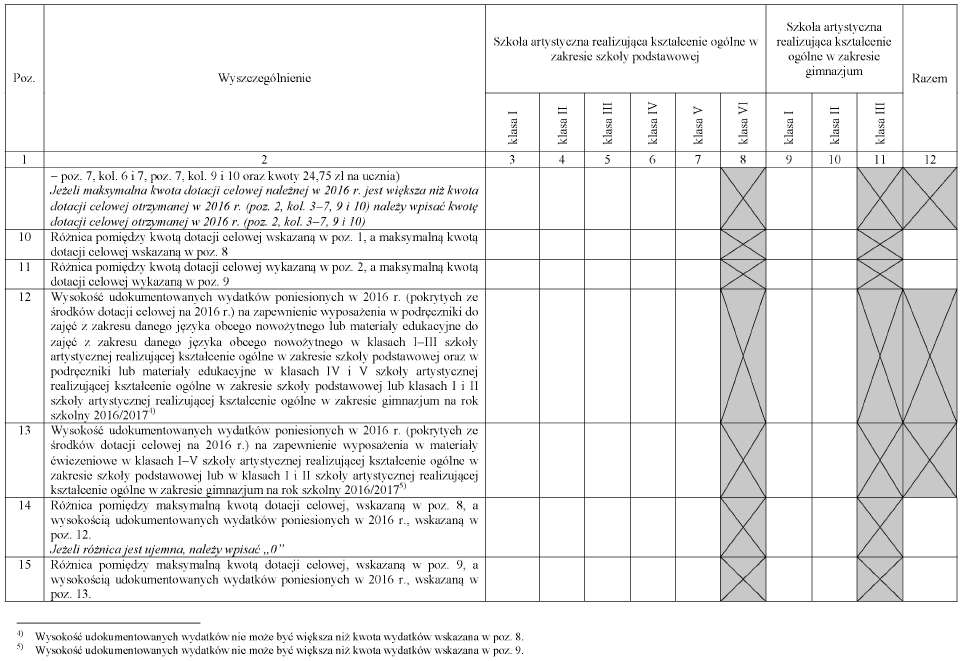 infoRgrafika