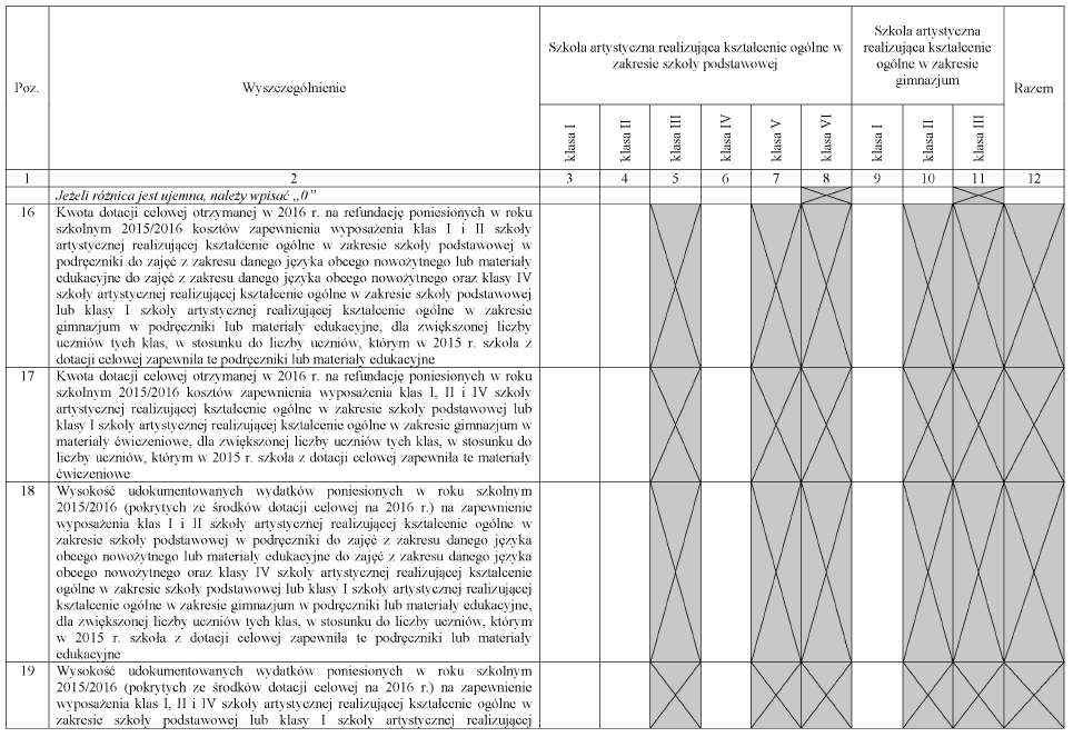 infoRgrafika