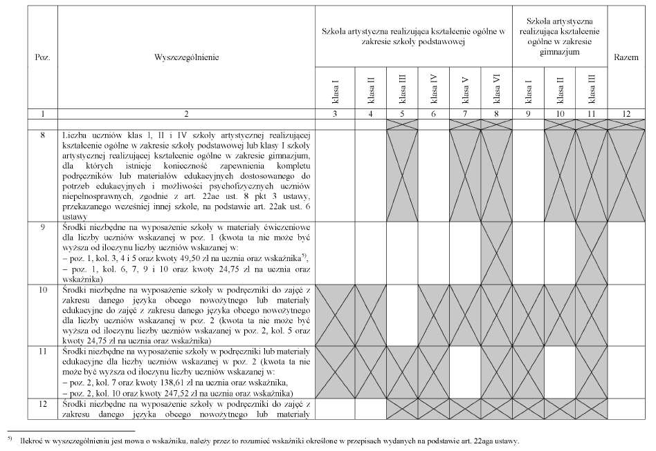 infoRgrafika