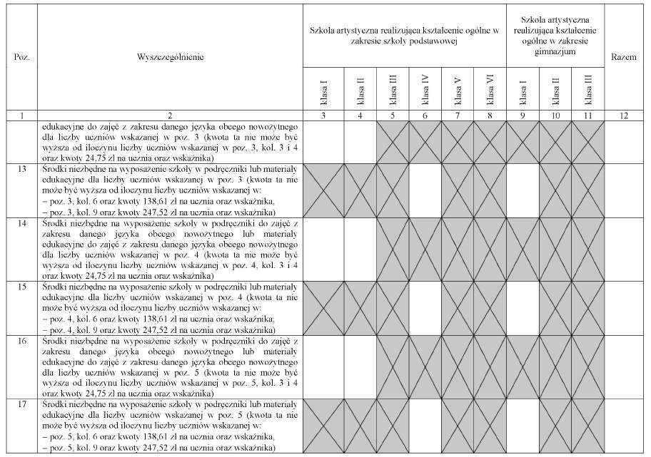 infoRgrafika