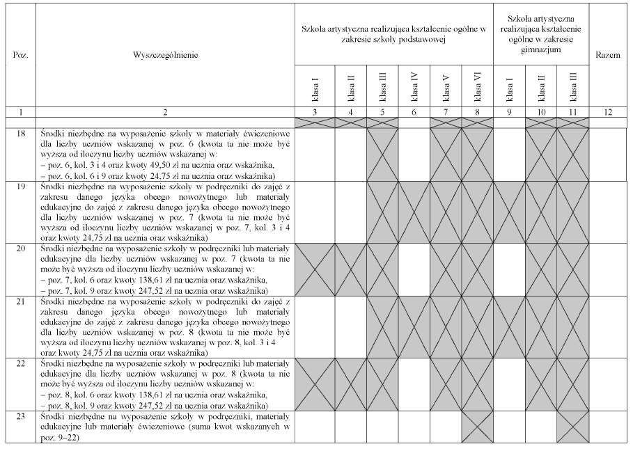 infoRgrafika