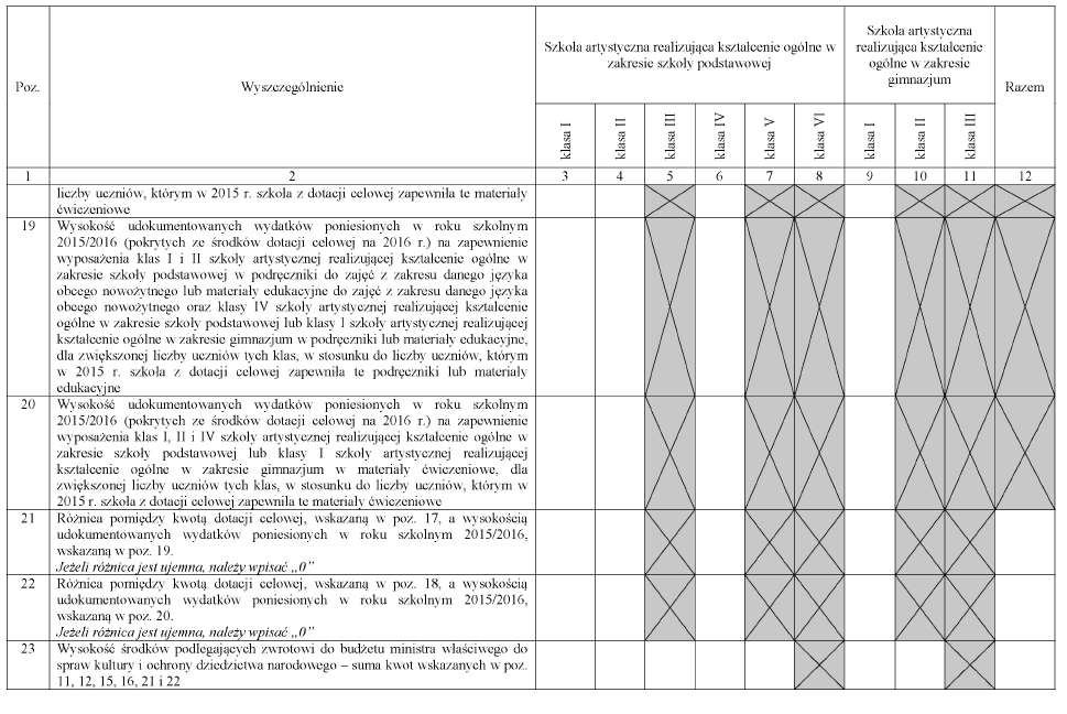 infoRgrafika