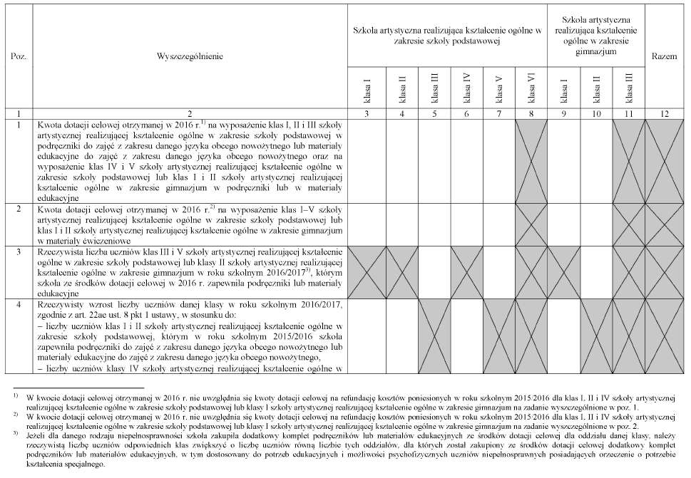 infoRgrafika