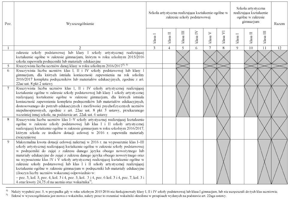 infoRgrafika