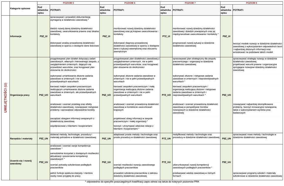 infoRgrafika