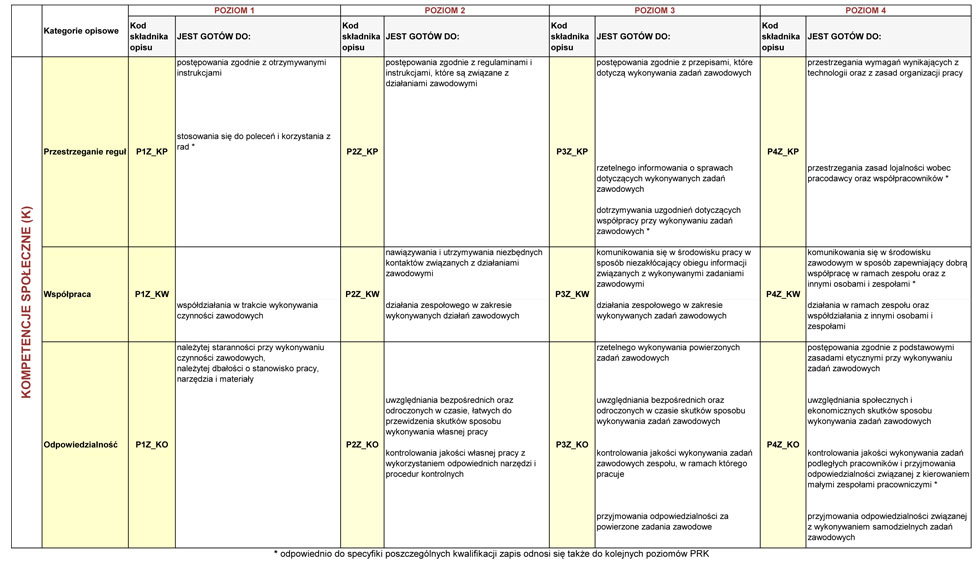 infoRgrafika