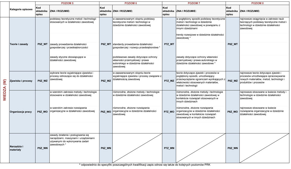 infoRgrafika