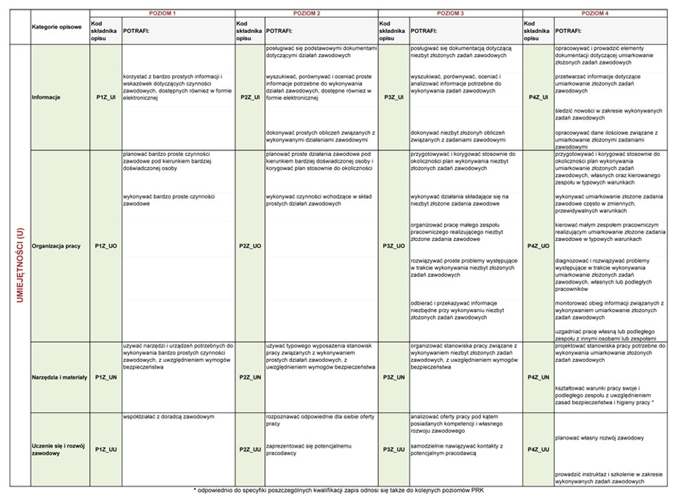 infoRgrafika