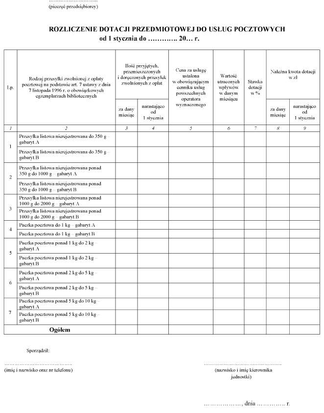 infoRgrafika