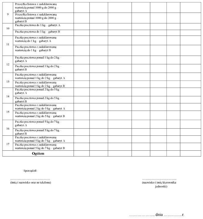 infoRgrafika