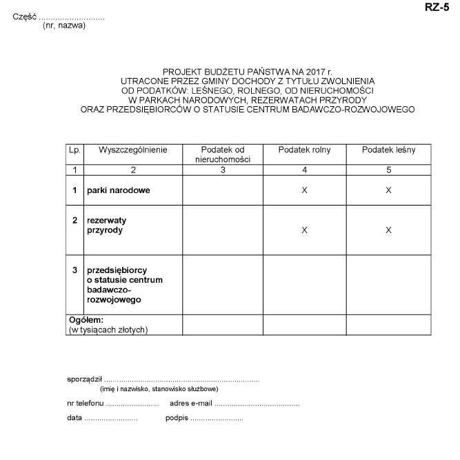 infoRgrafika