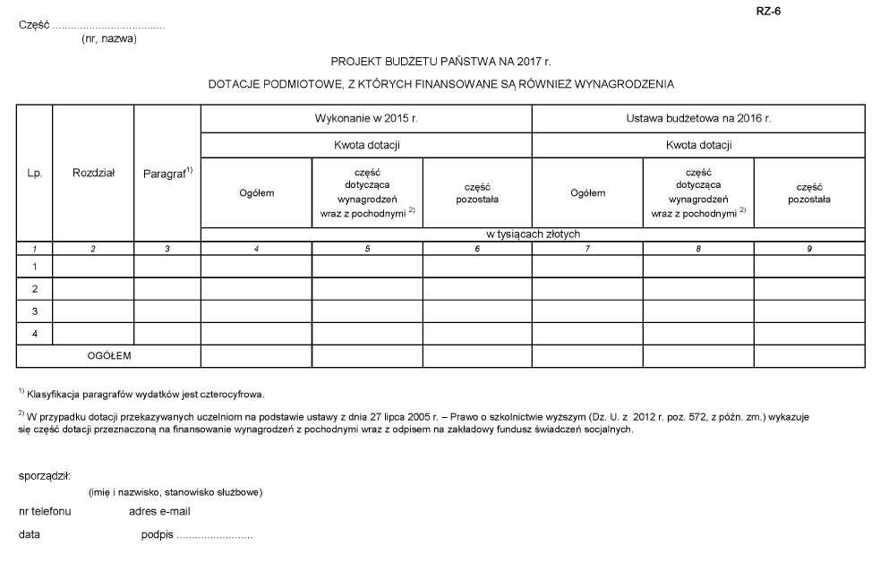 infoRgrafika