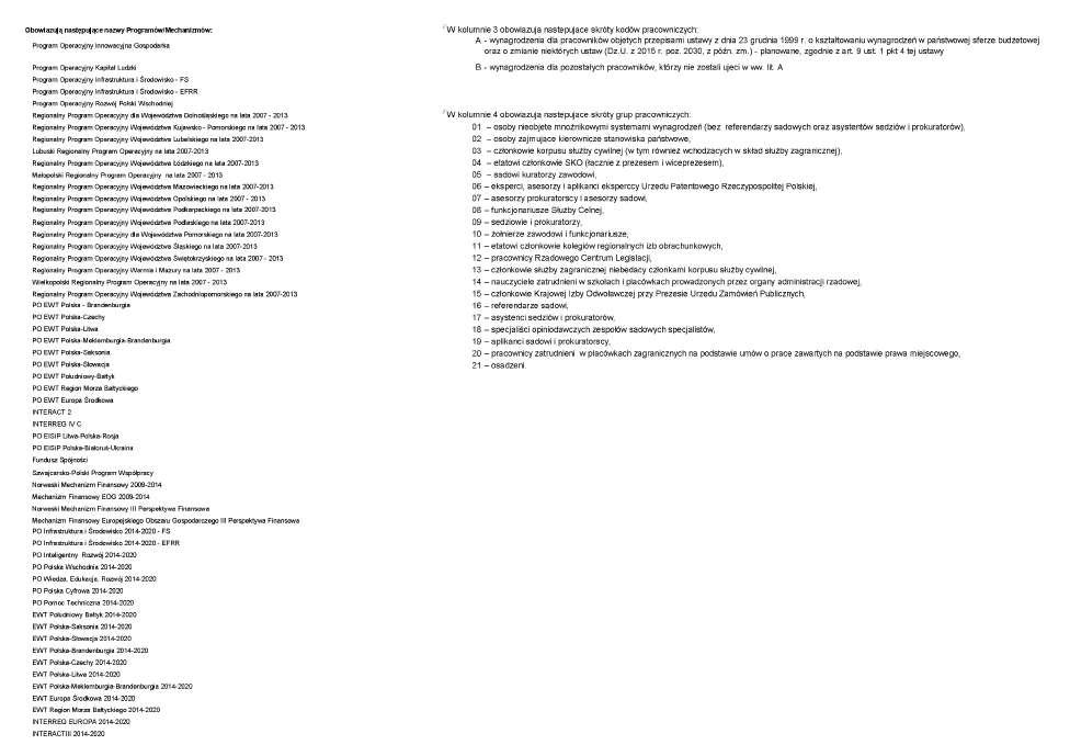 infoRgrafika