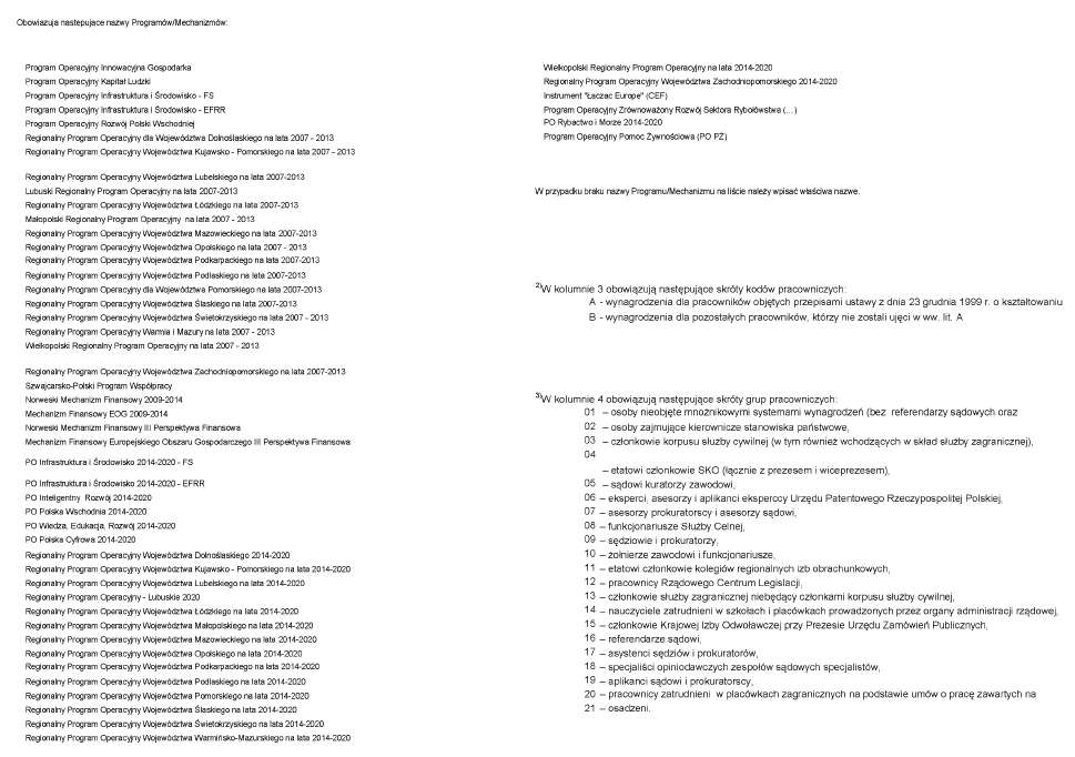 infoRgrafika