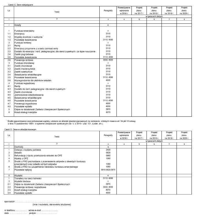 infoRgrafika