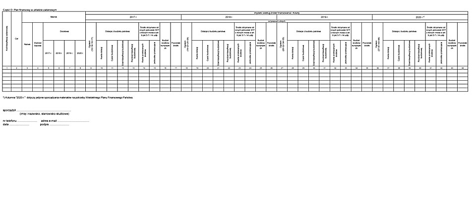 infoRgrafika