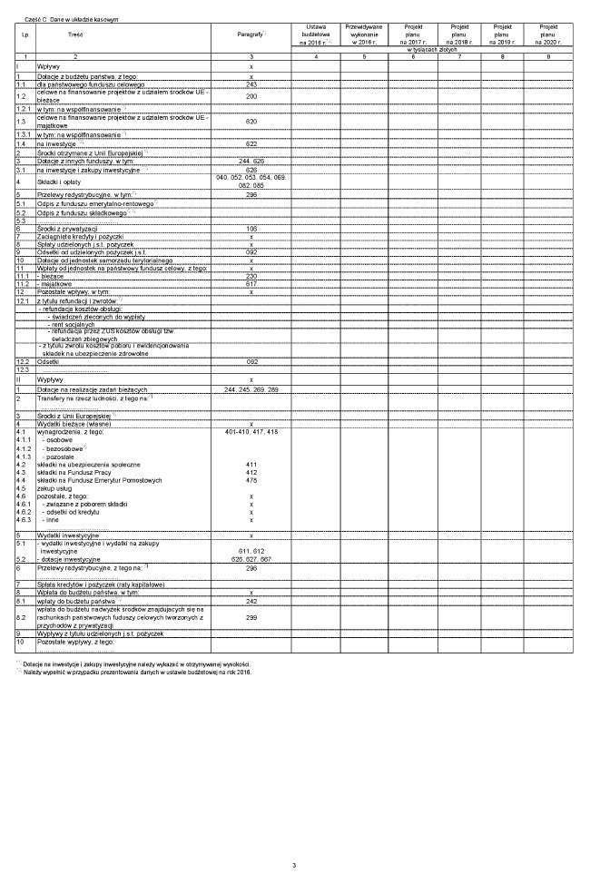 infoRgrafika