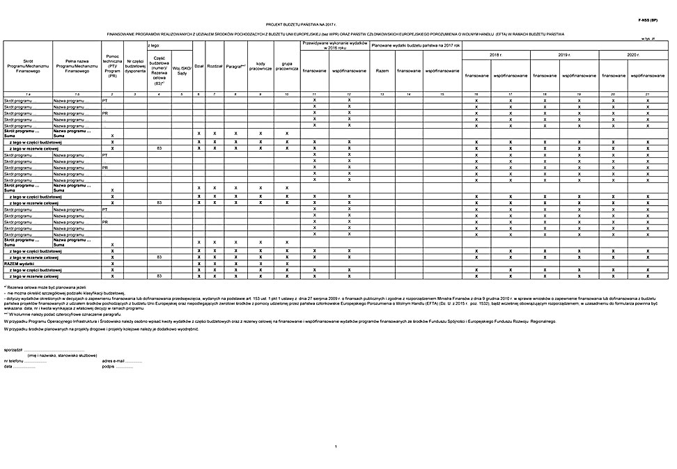 infoRgrafika