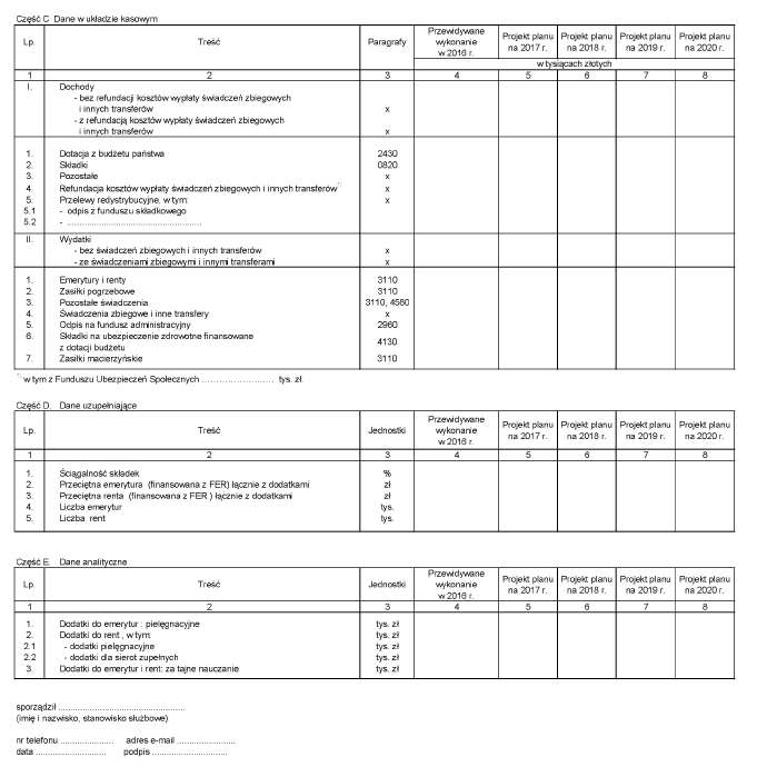 infoRgrafika