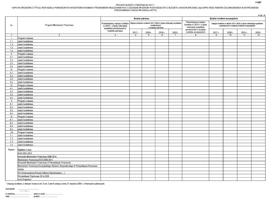 infoRgrafika