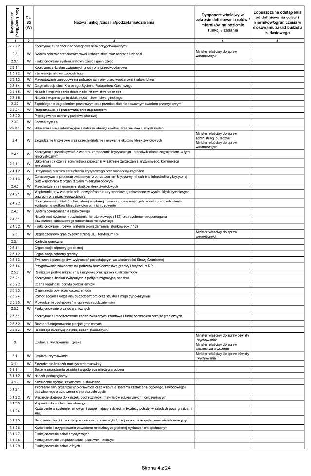 infoRgrafika