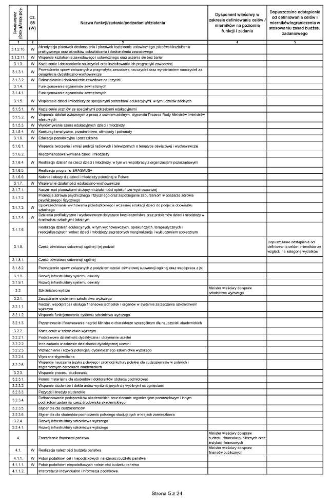 infoRgrafika