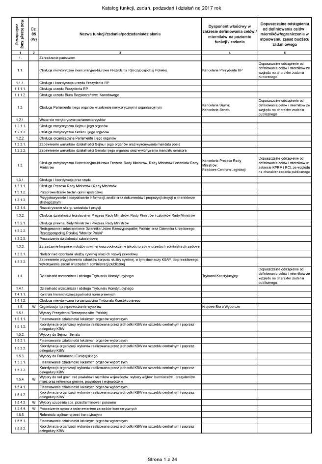 infoRgrafika