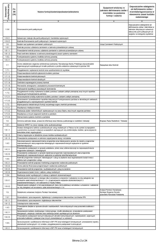 infoRgrafika