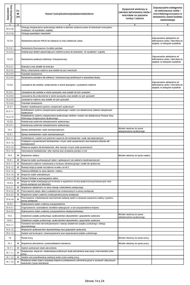 infoRgrafika