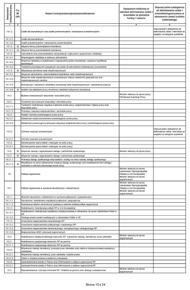 infoRgrafika
