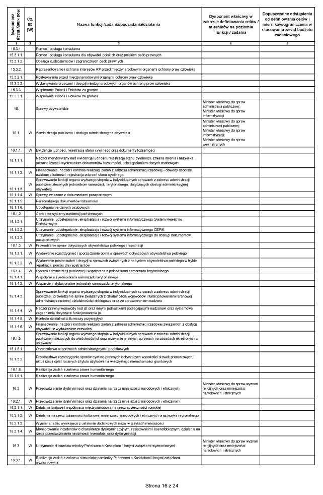 infoRgrafika