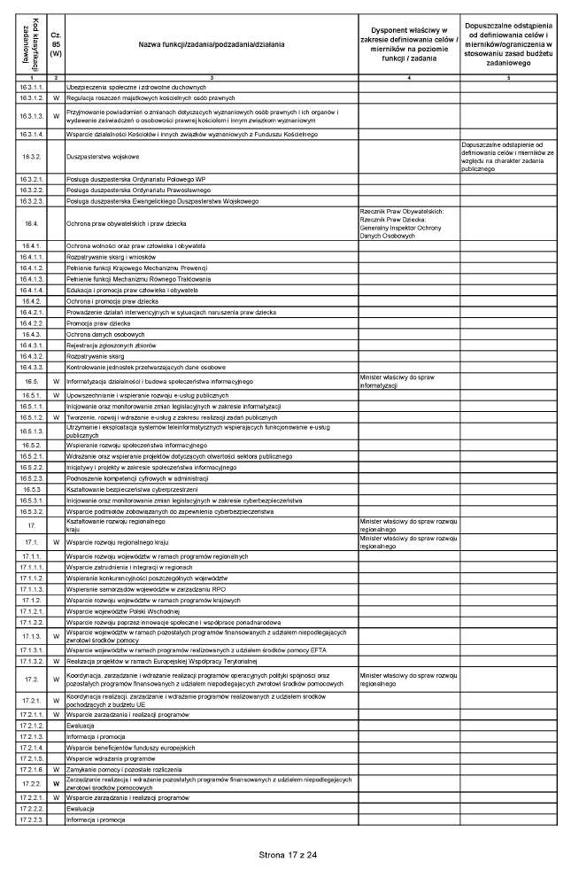 infoRgrafika