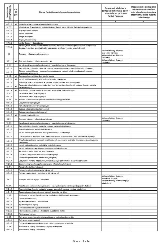 infoRgrafika