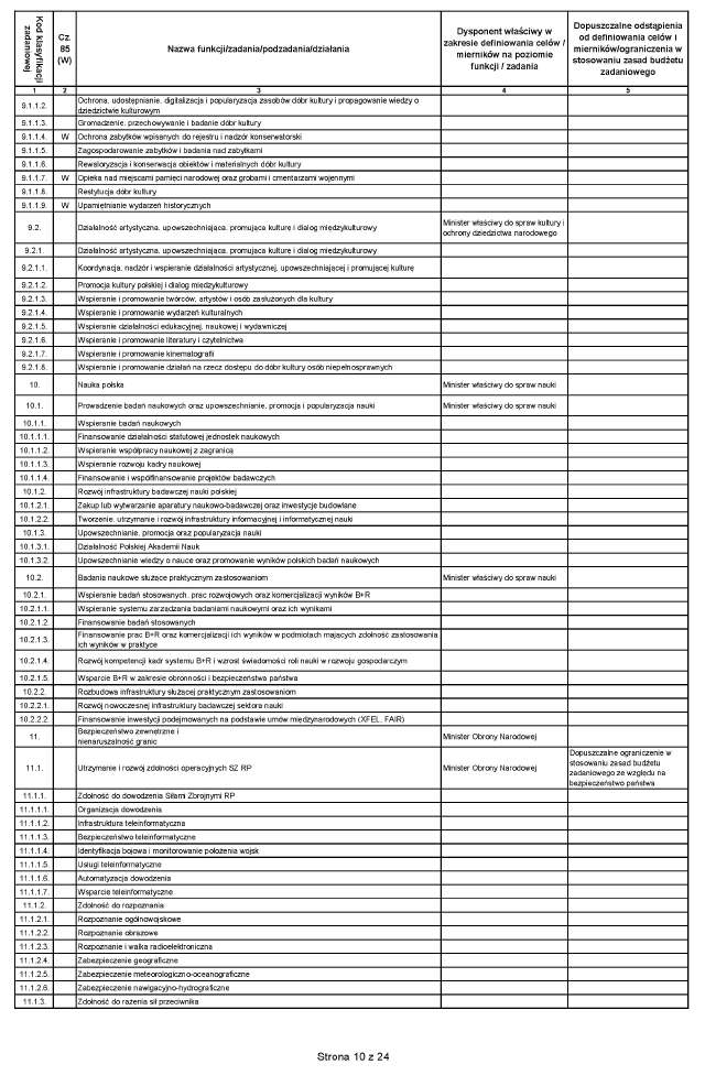 infoRgrafika