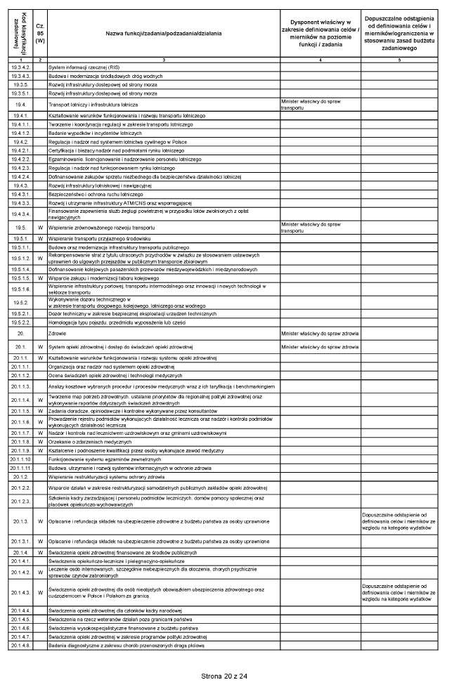 infoRgrafika
