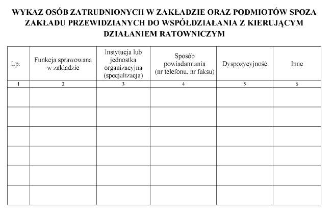 infoRgrafika