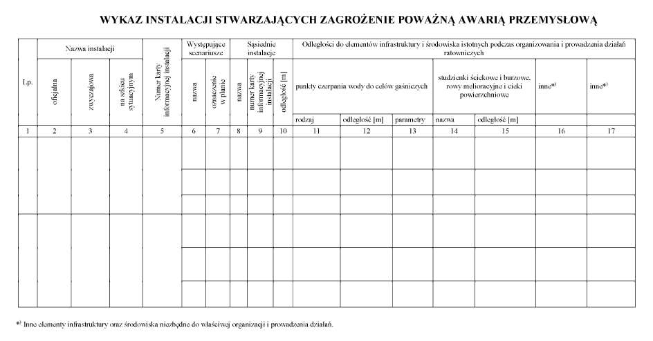 infoRgrafika