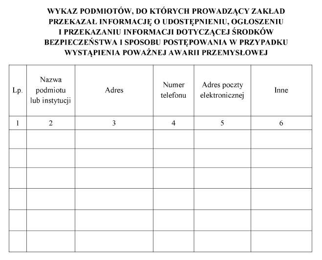 infoRgrafika