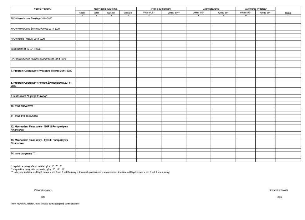 infoRgrafika