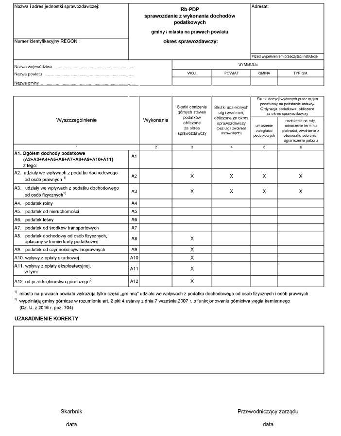 infoRgrafika