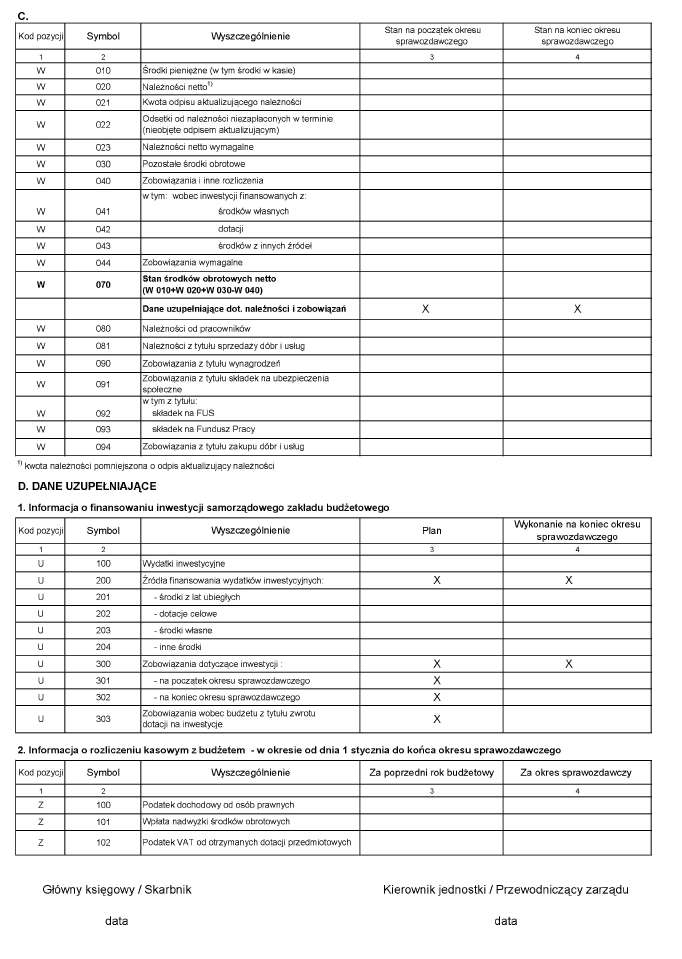 infoRgrafika