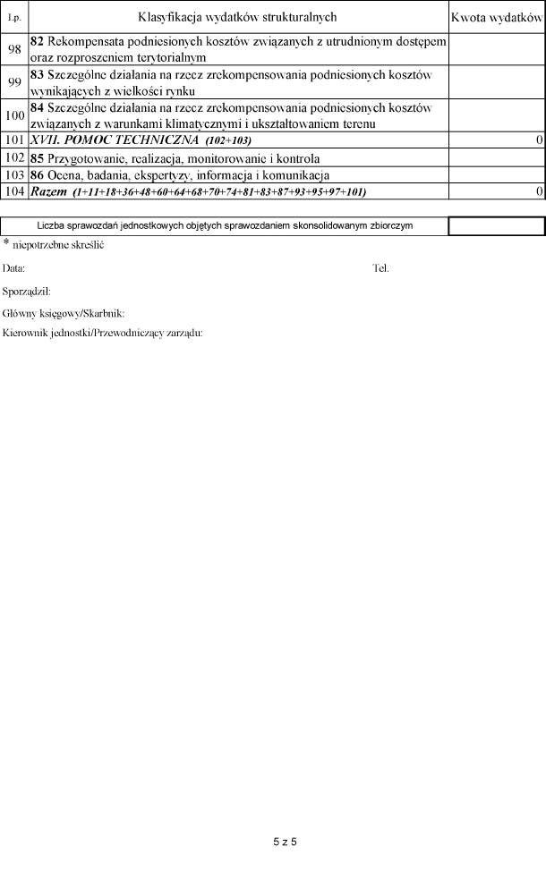 infoRgrafika