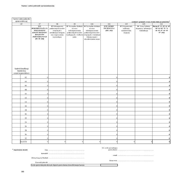 infoRgrafika