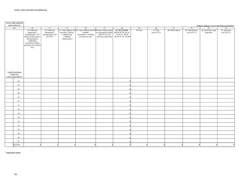 infoRgrafika