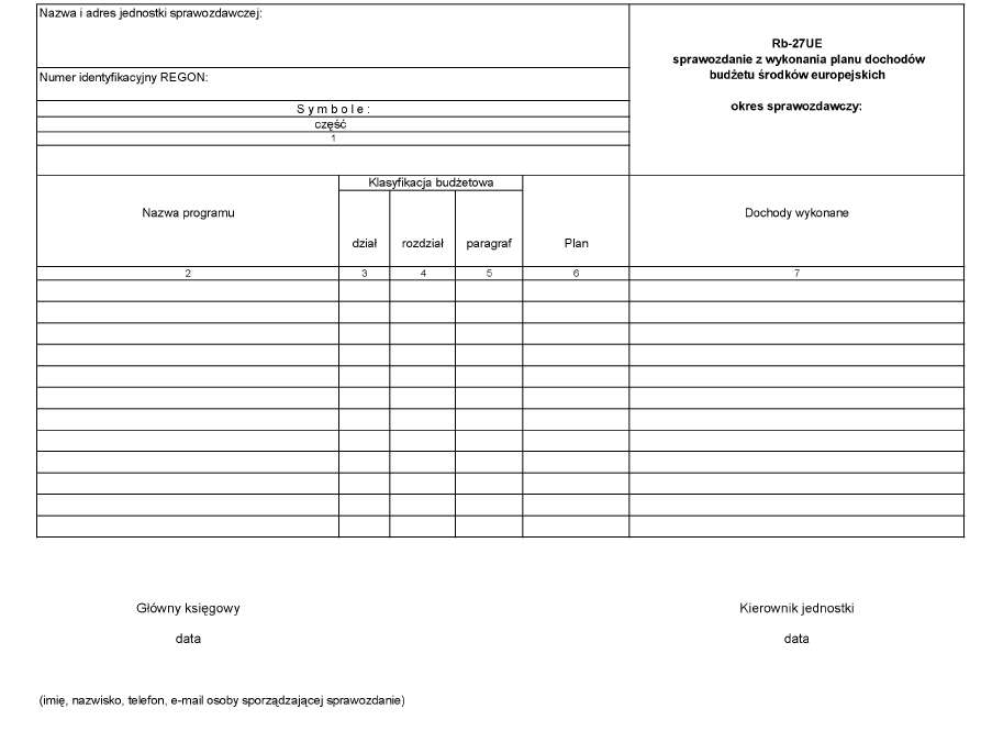 infoRgrafika